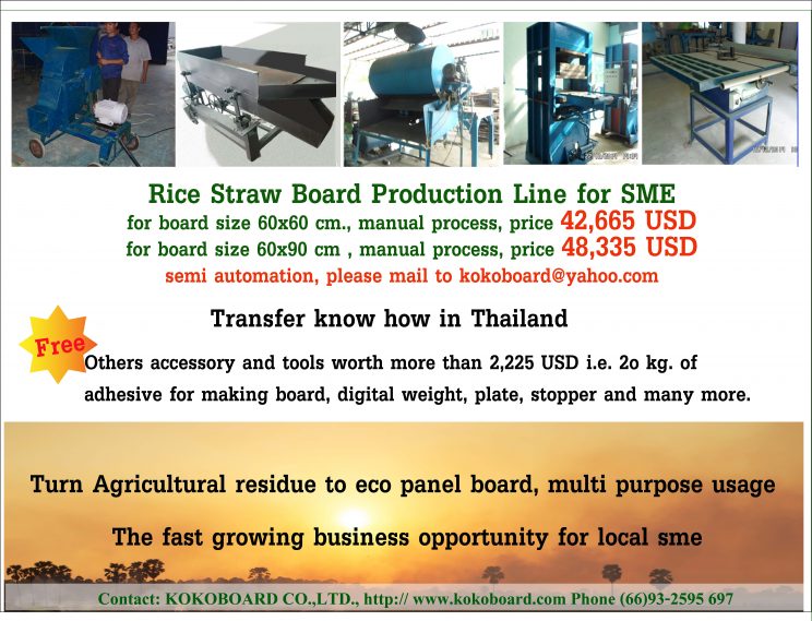 Rice Straw Board Production Line for SME